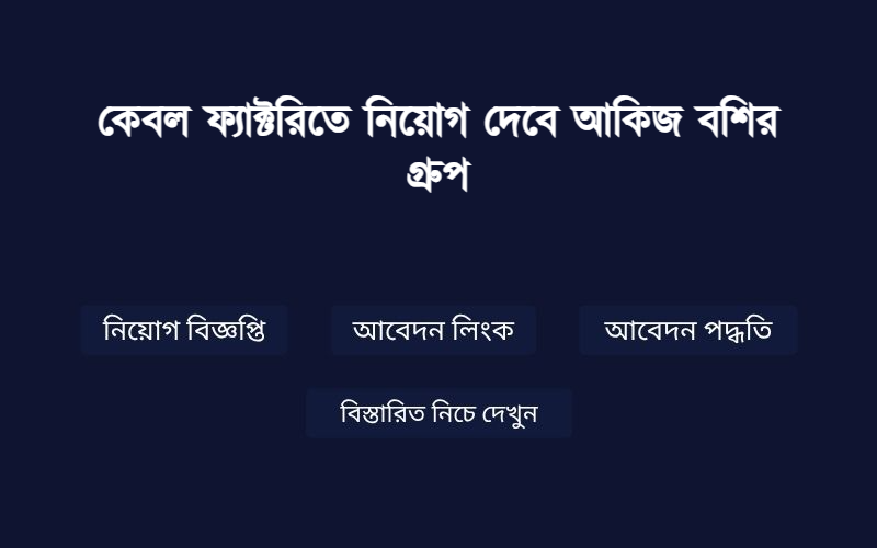 Job Image